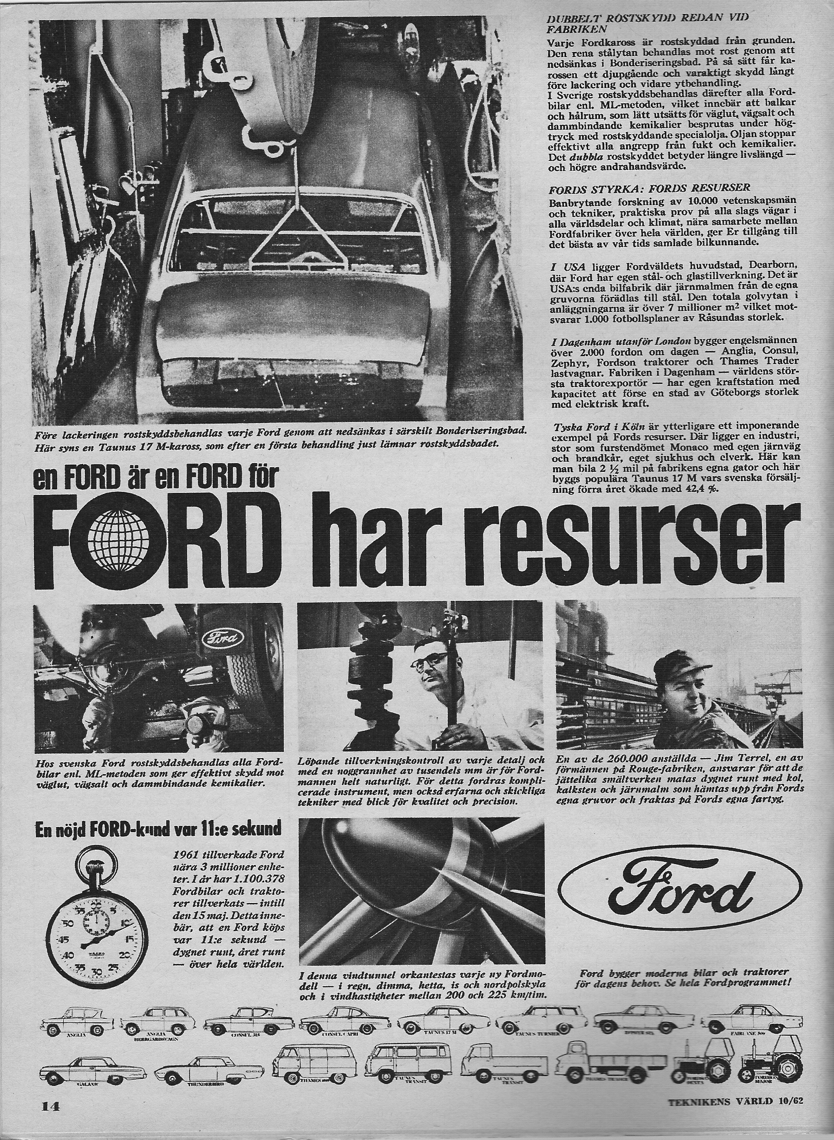 Resurs ford #5